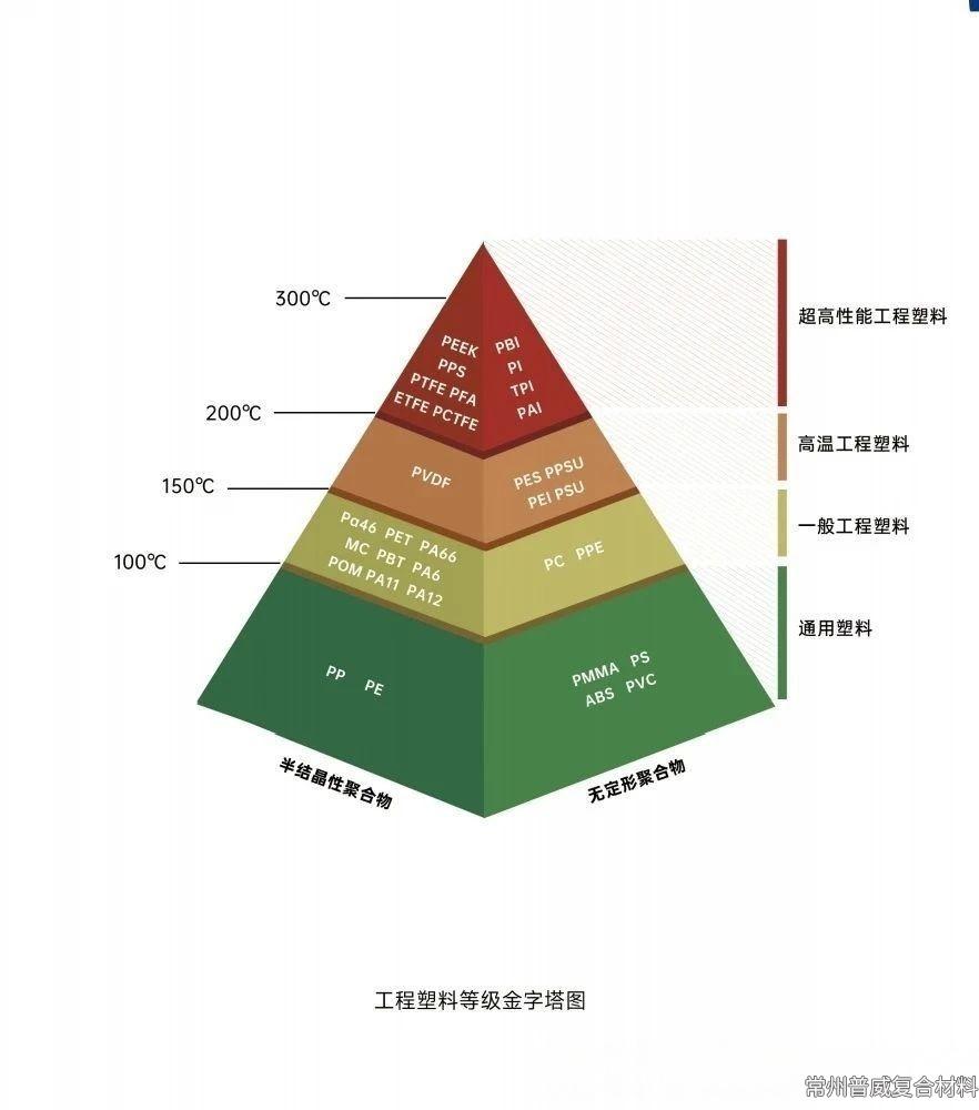 可电镀的塑料介绍：历史与应用